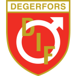 Escudo Degerfors IF