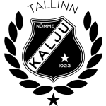 Escudo Kalju Nomme