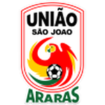 Escudo União São João